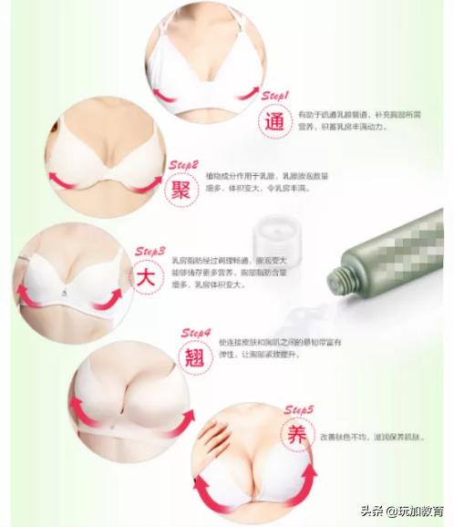 美容师捏着我的胸说：只要心诚，乳房就会变大