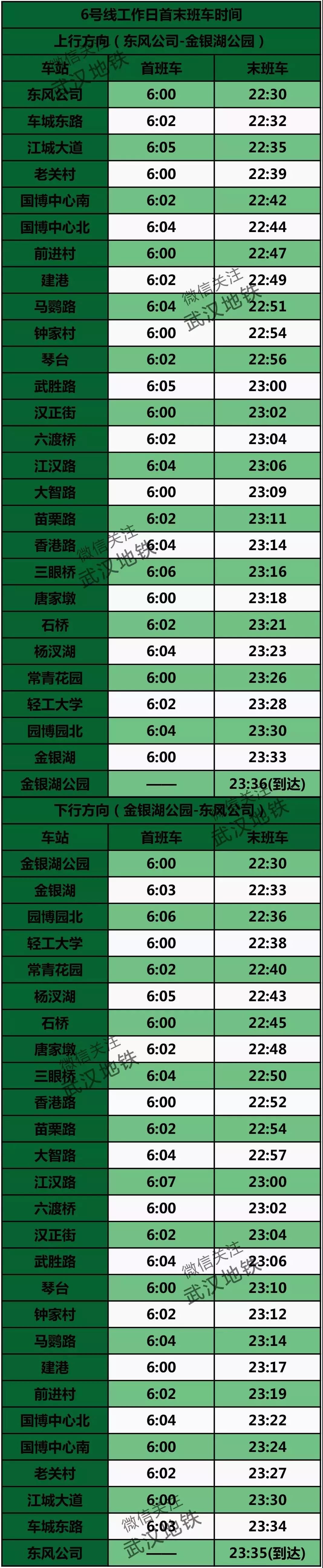 武汉地铁7号线末班车,武汉地铁首末班车时间表