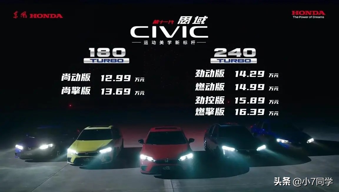 2019款本田思域终于现身颜值更高,本田全新第十一代思域价格