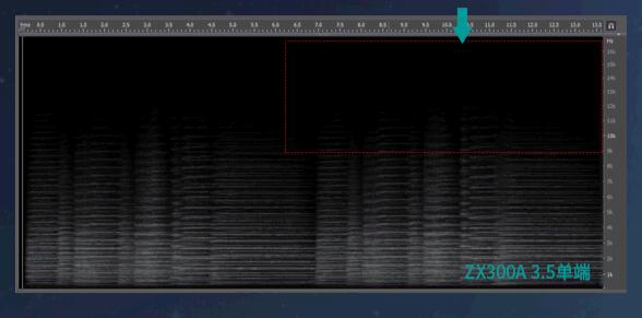 hifi常识100例,hifi知识科普
