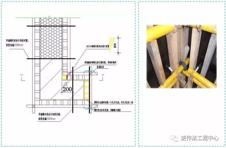 工程施工全过程质量总结,八大工程细部施工工艺标准做法
