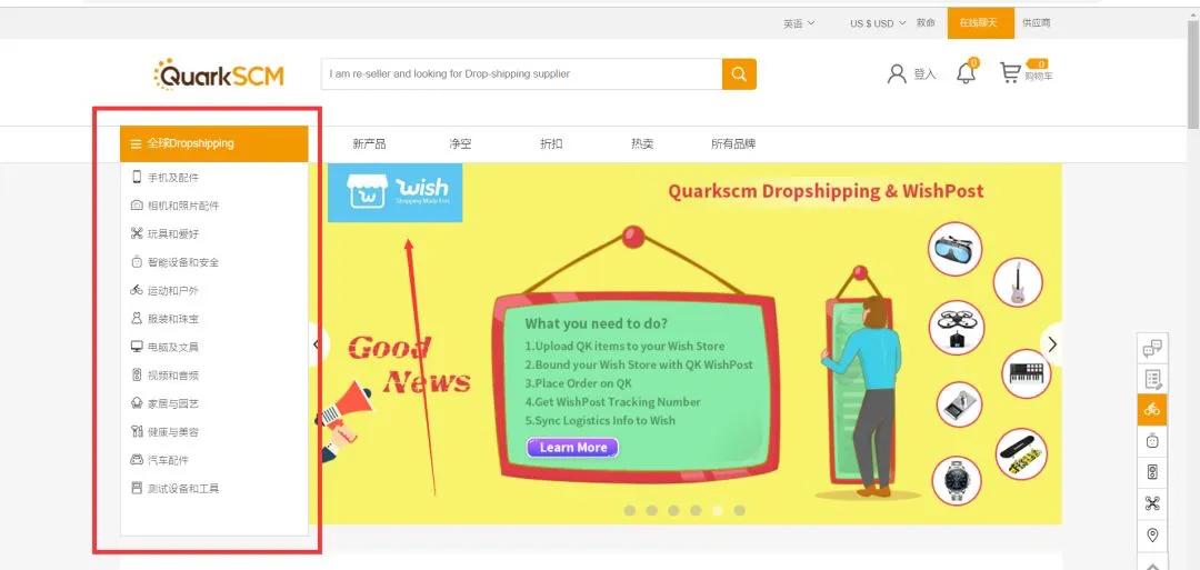 跨境无货源电商,跨境电商无货源下单