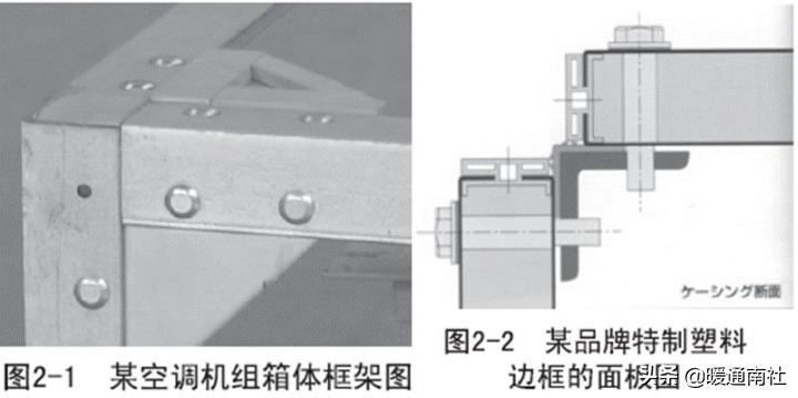 组合式空调箱设计选型,洁净空调机组选型