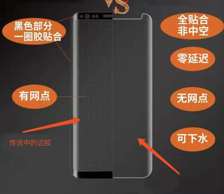 手机贴膜曲面屏最好选哪种膜,曲面屏手机贴膜什么膜最好