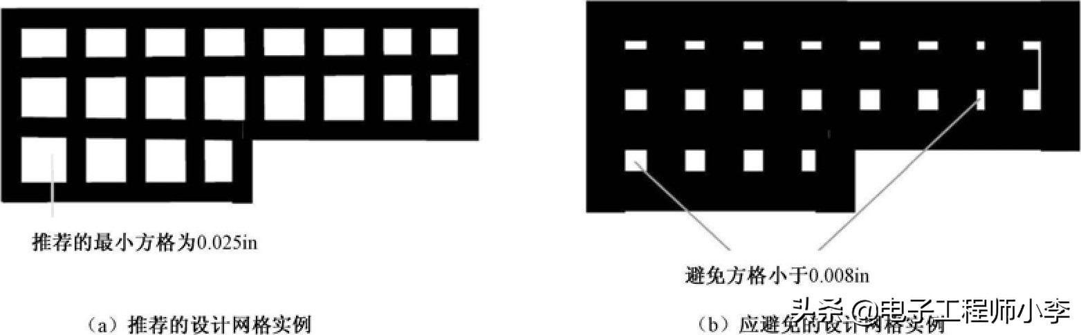 pcb散热设计,pcb电路板散热解决办法