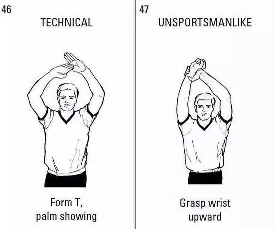nba十大恶意犯规排行,nba最新历史恶意犯规次数排行