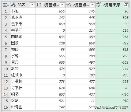 excel多种库存表格技巧,在excel中也可以制作库存查询