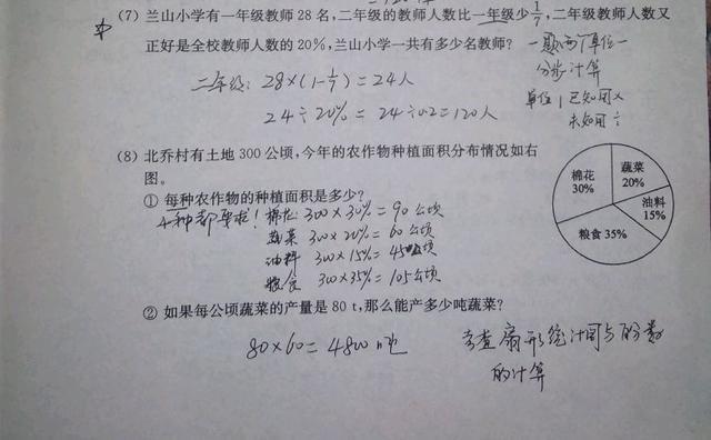 六年级下册数学期末解决问题,六年级数学上册期末测试题讲解