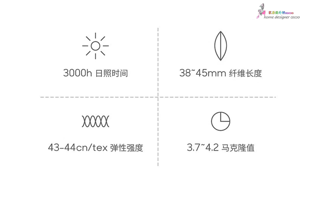 9个*疆新**棉家居工厂店，平价实用，品质不输国外大牌，值得收藏