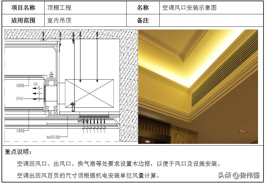 石膏板轻钢龙骨隔墙安装视频,轻钢龙骨60x60石膏板吊顶安装视频