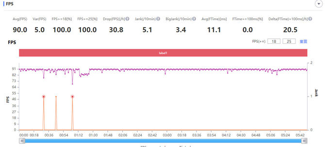 mate40pro和magic4pro哪个值得买,华为mate40pro深度测评最新