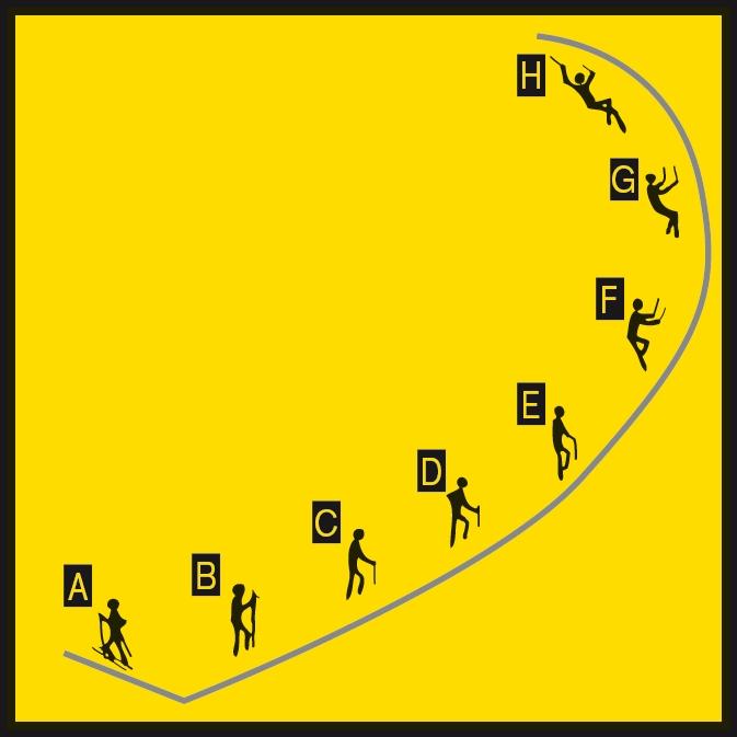 爬雪山必备用品,爬雪山需要的装备