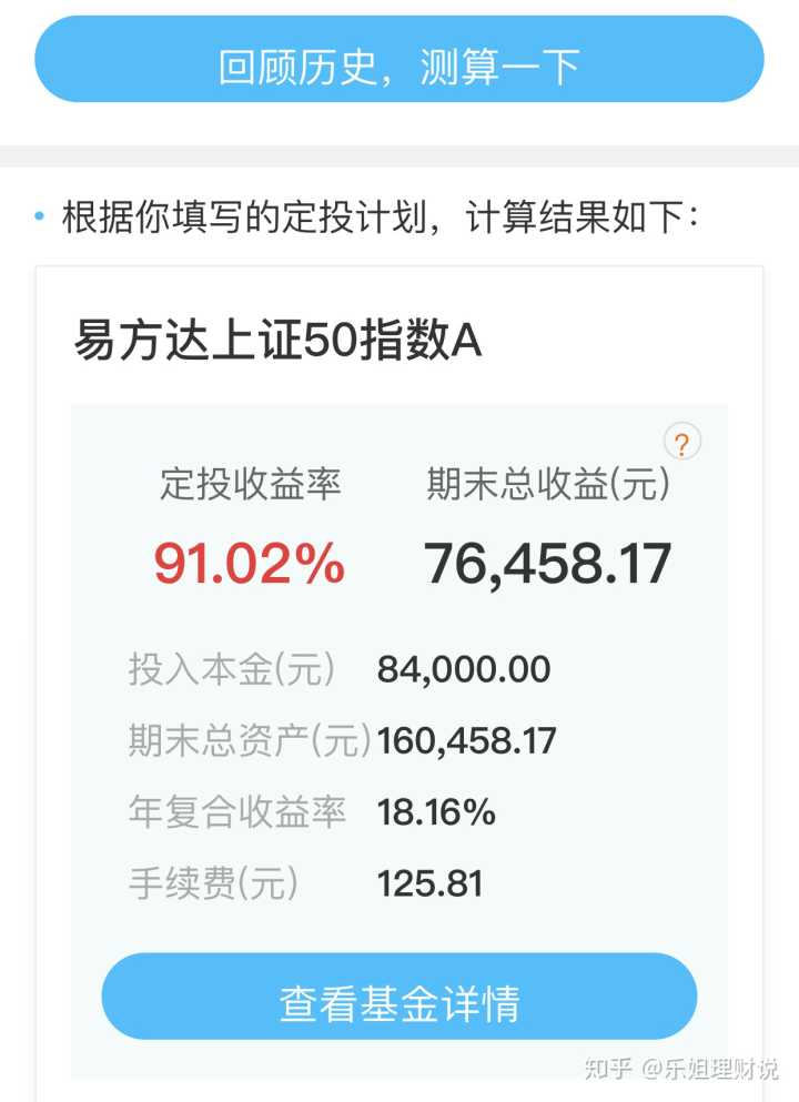 看一份工资真的很难实现财务自由,一个月工资100怎样做到财务自由