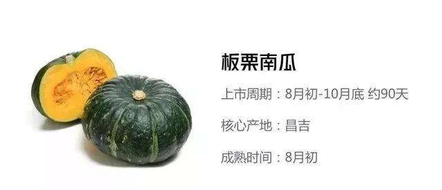 新疆的瓜果几月份成熟,新疆目前应季水果