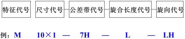 螺纹常识100个,螺纹基本常识是什么