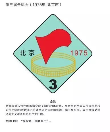 十三届全国运动会logo,第十四届运动会图案标志