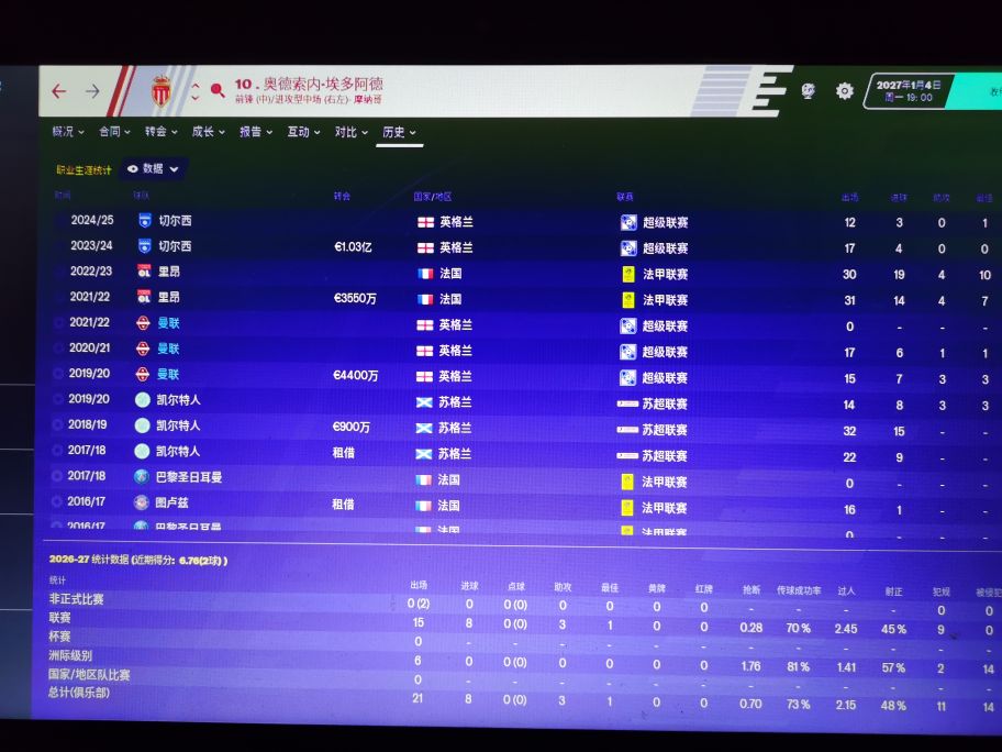 fm2020皇马战术,fm2020最好的战术