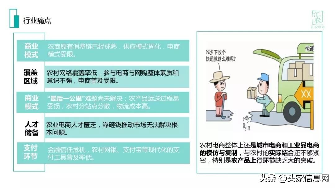 农村电商商业计划书范文完整版,互联网农村电商创业计划书ppt