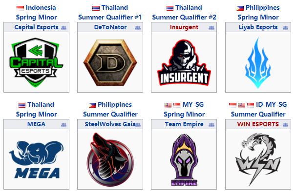 全球第一十一连胜被断，LST最终确定名额，全球各赛区积分榜