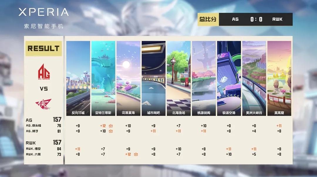 常规赛｜9月11日对阵看点昨日精彩赛况回忆