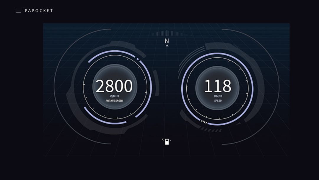 ppt仪表盘使用教程,ppt里仪表盘式的图表怎么做
