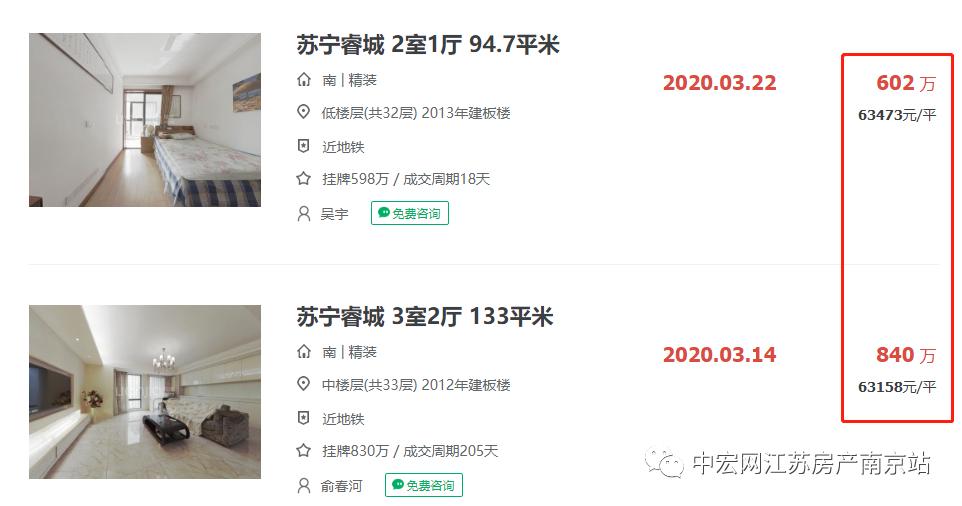 河西中纯最新房价,河西中新楼盘