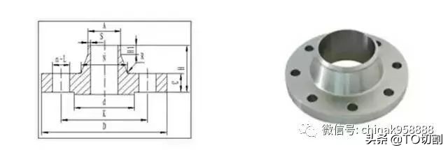 法兰接头图片及名称,12种法兰接头详细讲解