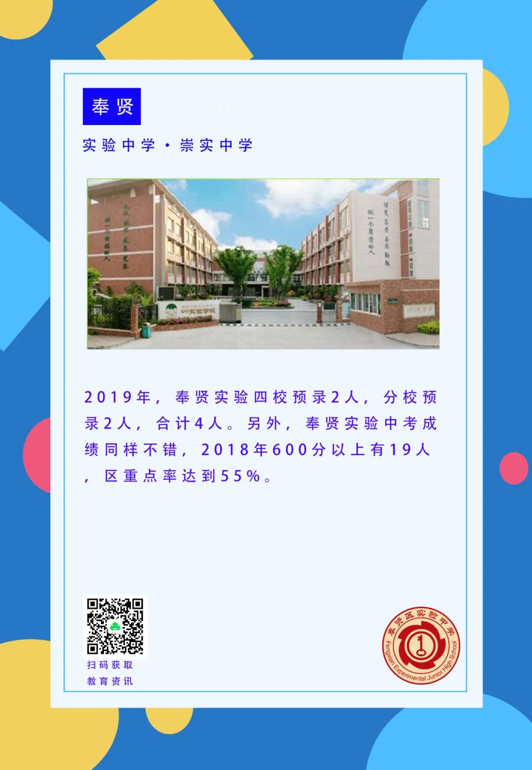 我和我的学校600字,奉贤初中教育质量怎么样