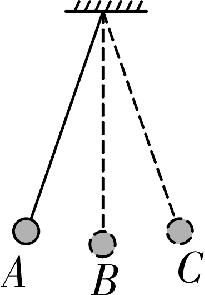 初三上册物理机械能及其转化讲解,轻松搞定初中物理机械能及其转化