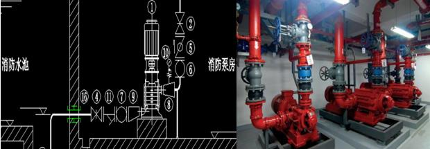 建筑机电安装工程资料流程,一建机电施工工艺动画