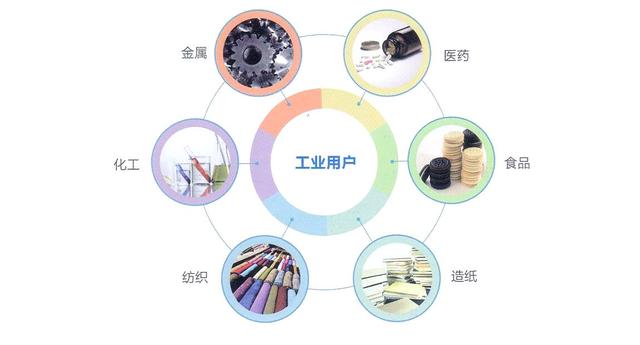 想了解TECB-SX8条码打印机吗？