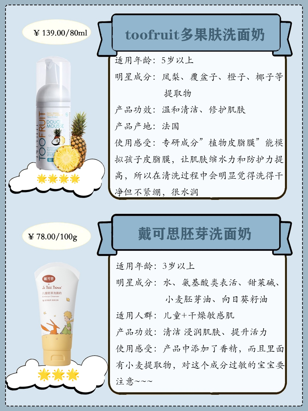 小孩也要用防晒霜和洗面奶吗,宝宝用完防晒需要用洗面奶洗脸吗