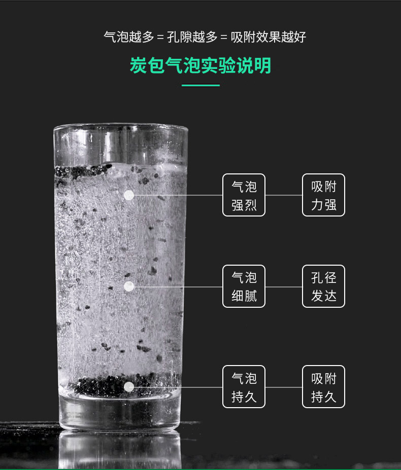 什么植物除甲醛效果最好最快便宜,新床怎么除甲醛最快最有效的方法