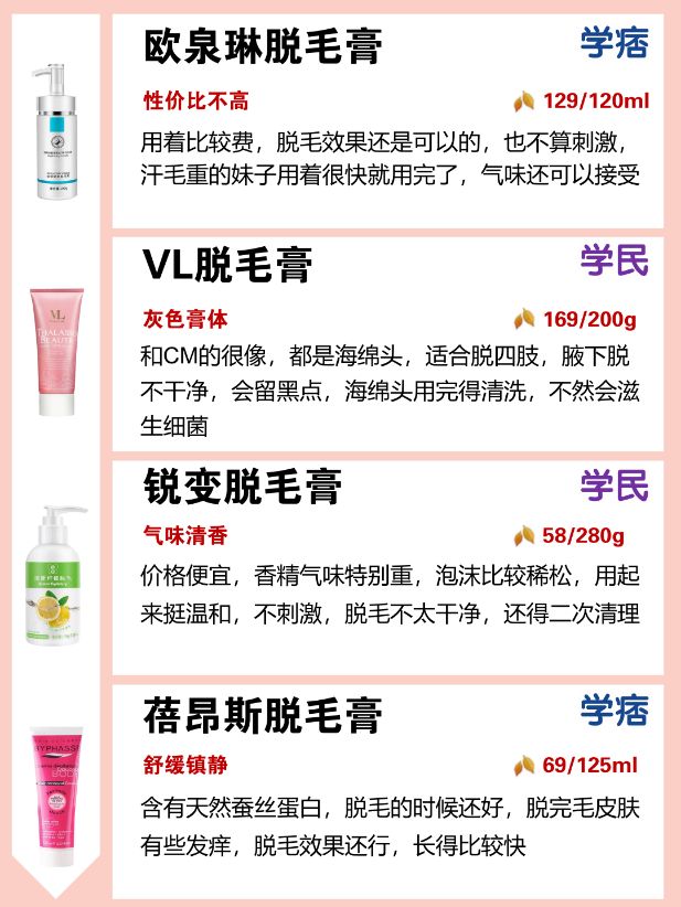 脱毛膏推荐,脱毛膏推荐测评腋下