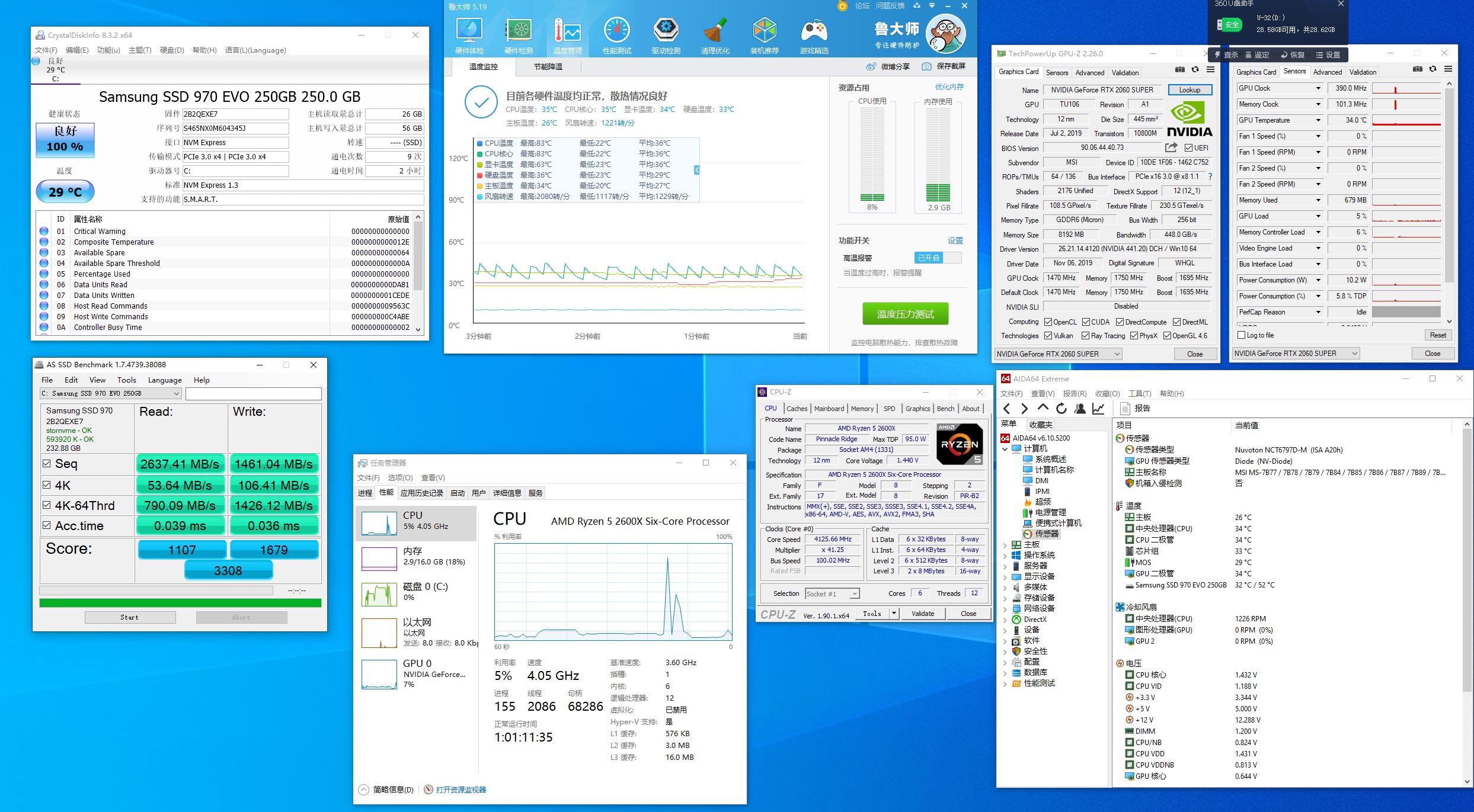 amd锐龙2代型号详解,amd锐龙2处理器怎么样