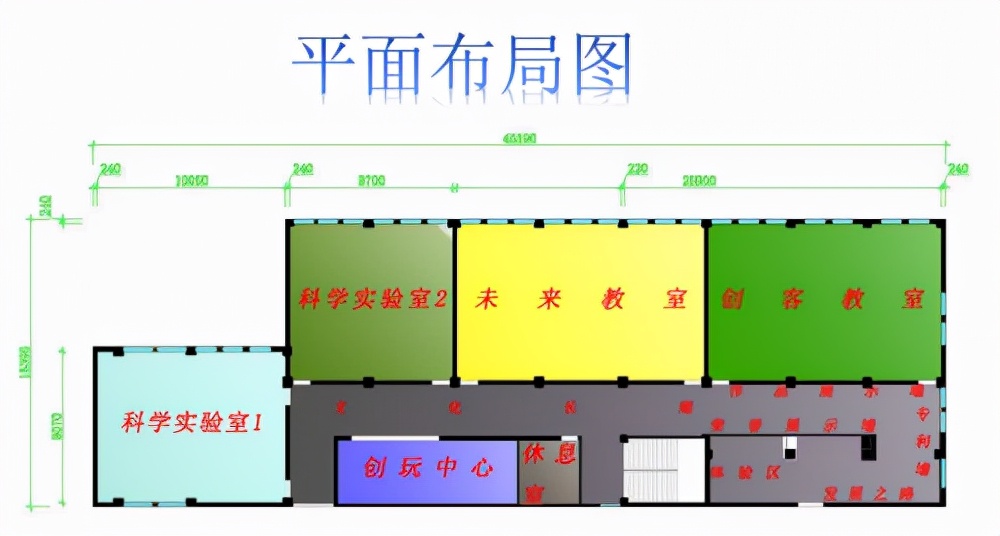 科学工作室里的“问题银行”