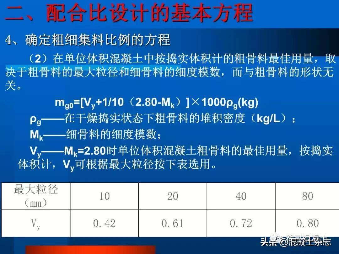 混凝土配合比设计例题,混凝土配合比设计每日一练