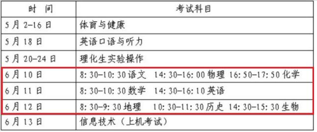 聊聊淄博小中考那些事儿,淄博小中考最新消息