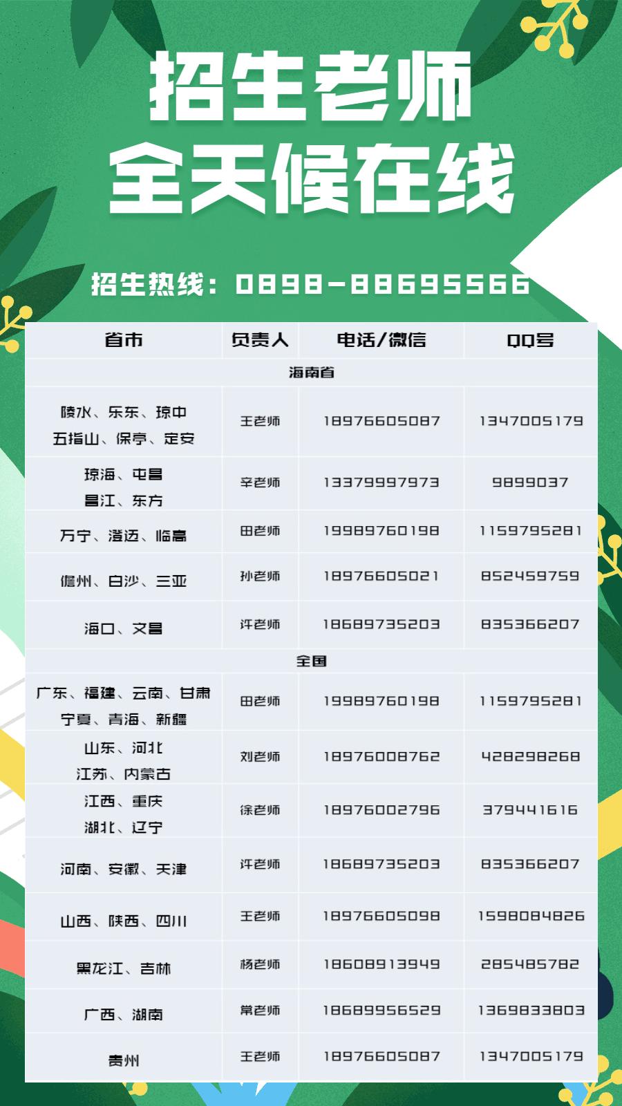 三亚中瑞酒店管理职业学院专业,三亚中瑞酒店管理职业学院好不好