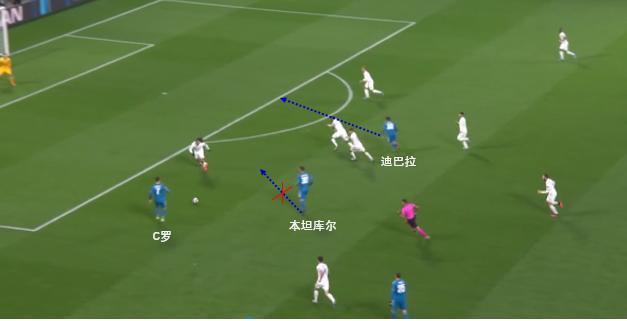2019欧冠尤文图斯里昂,欧冠前瞻里昂能否续写传奇