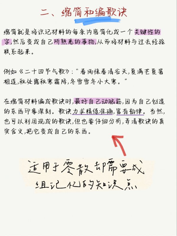心理学快速记忆方法,心理学提高学生记忆的策略