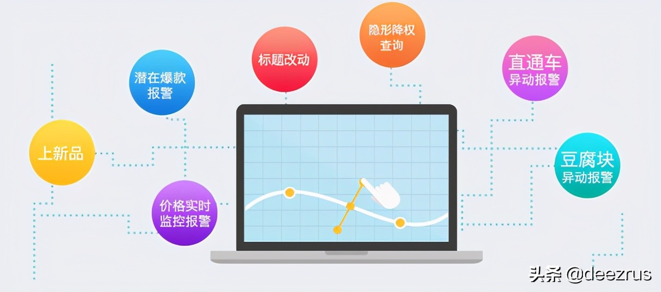 新手开拼多多怎么能获得自然流量,新手开拼多多如何提高流量