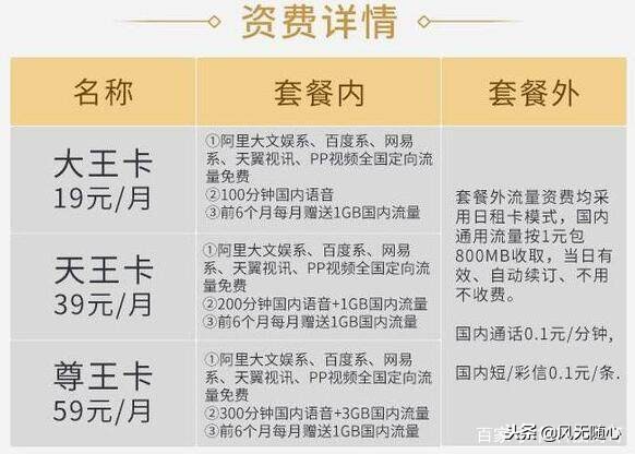 电信的互联网套餐哪个最好,互联网套餐中国电信