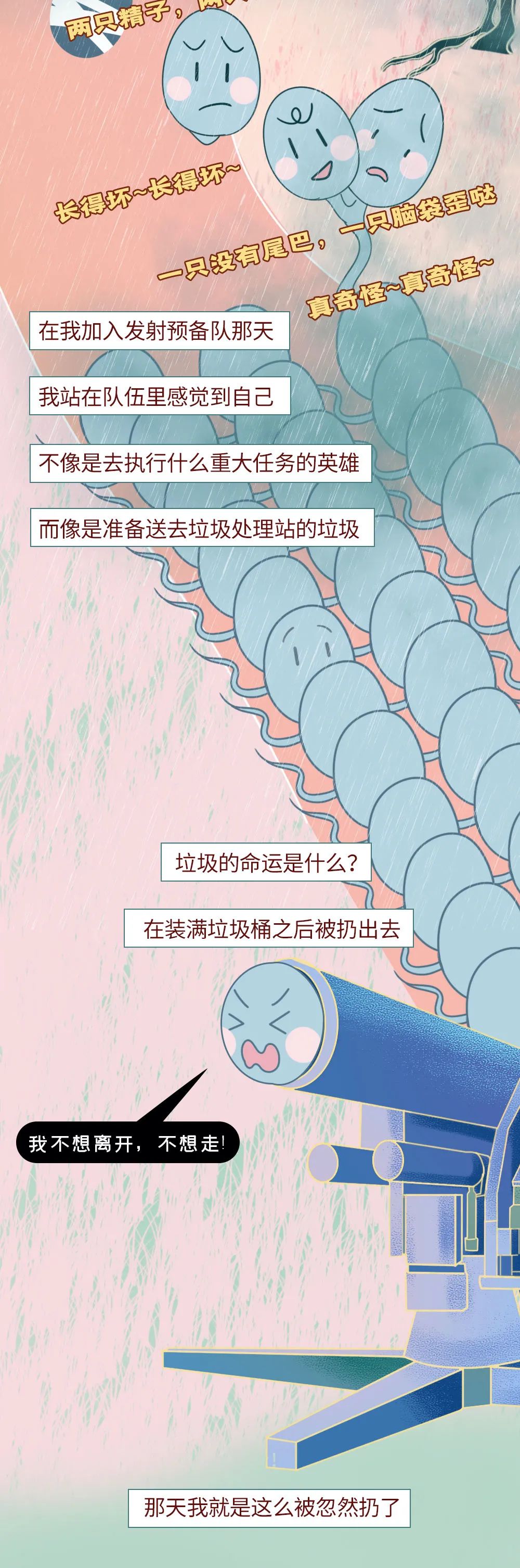 男性精子在体内存活时间,精子在体内的存活率几天