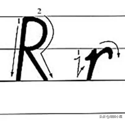 26英文字母书写教学视频,26个英文字母正确书写动画