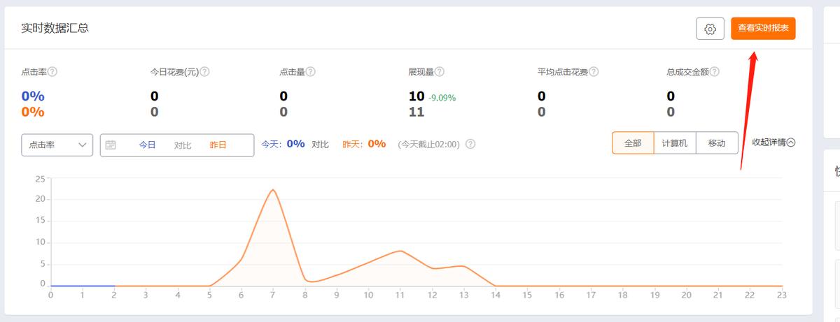 淘宝直通车加关键词步骤,淘宝直通车标准计划关键词怎么加