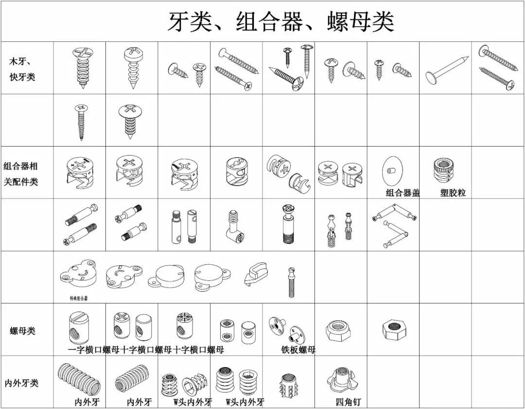 家具配件小五金结构图,家具五金配件什么品牌好用