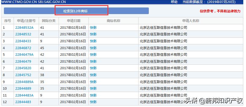短视频巨头遭“碰瓷”？抖音起诉“碰瓷者”索赔300万？