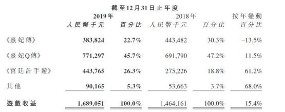 igvsvg鍏ㄥ満鍥炴斁,igvsvg瀹岀編鍥㈡垬