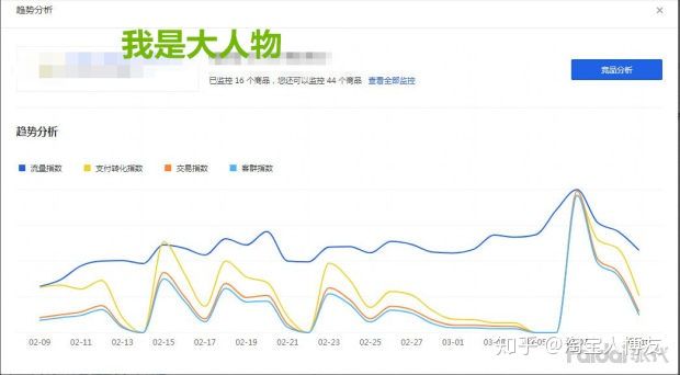 做淘宝如何才能月入过万,开淘宝网店的流程费用高吗多少钱
